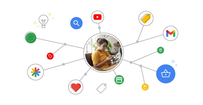 Google comparte nuevos conocimientos para ayudar a los especialistas en marketing a alinearse con las tendencias cambiantes de los consumidores [Infographic]
