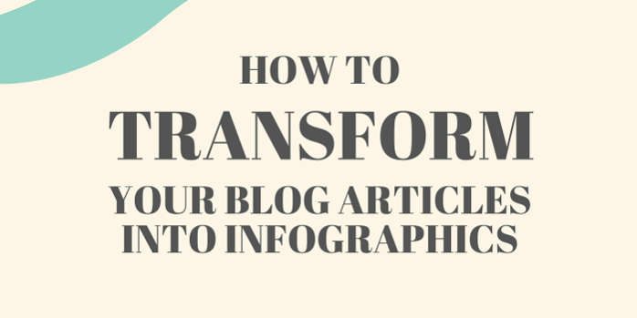 Cómo transformar las publicaciones de tu blog en infografías [Infographic]
